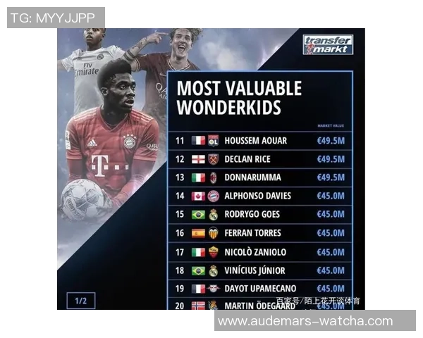 贵州足球球星实力排名分析及未来潜力球员展望