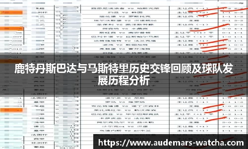 鹿特丹斯巴达与马斯特里历史交锋回顾及球队发展历程分析